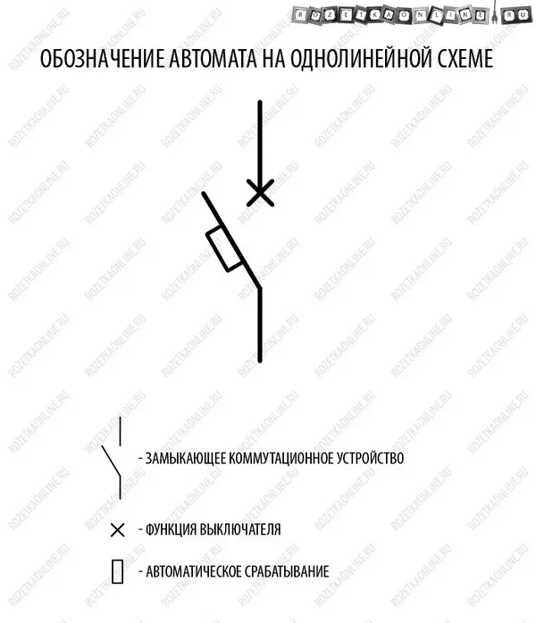 Условные обозначения автоматов в электрических схемах