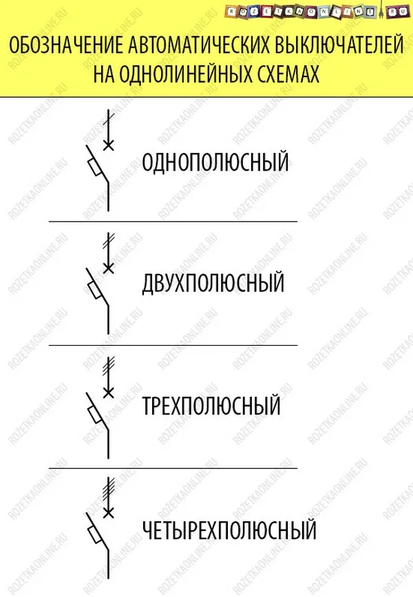 Автоматический выключатель на схеме электрической