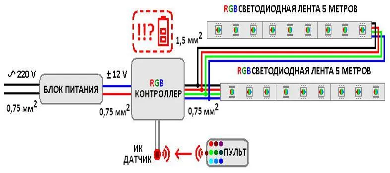 Схема пайки светодиодной ленты