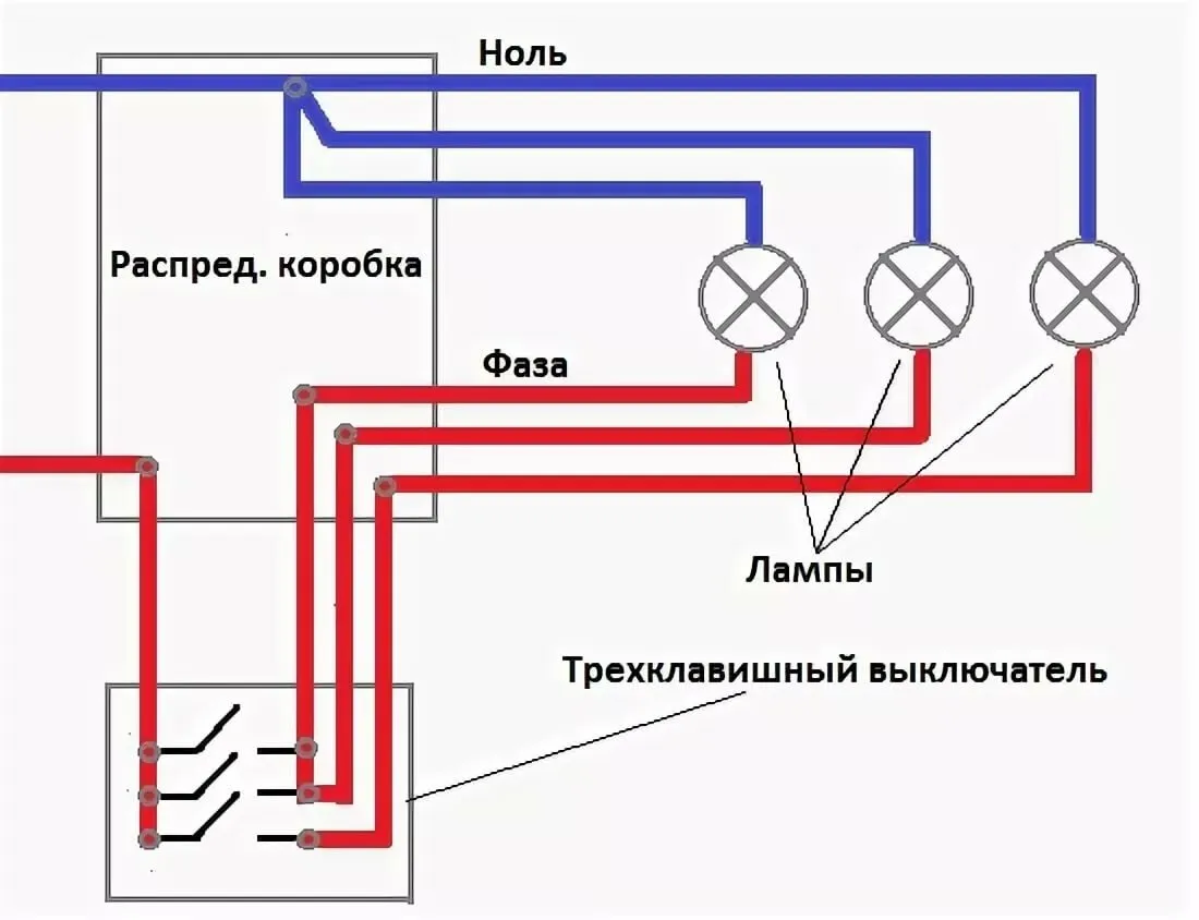 Как подключить лампу через выключатель схема подключения