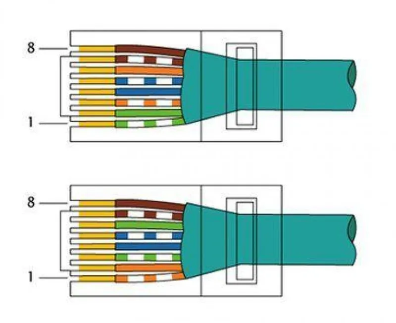 Схема розеток rj 45