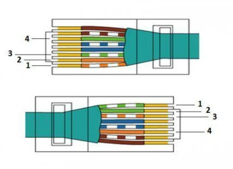 Обжать витую пару 4. Обжимка витой пары RJ 45 4 жилы. Обжимка витой пары на 100мб. Обжимка rj45 4 жилы схема. Схема обжатия витой пары 4 проводов.