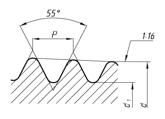 Коническая резьба 60 градусов. Трубная коническая резьба на чертеже. Трапециевидная резьба на чертеже. Трубная трапецеидальная резьба. Резьба трапецеидального профиля труб ог1м.