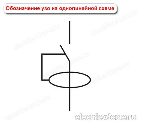 Как обозначается дифференциальный автомат на схеме