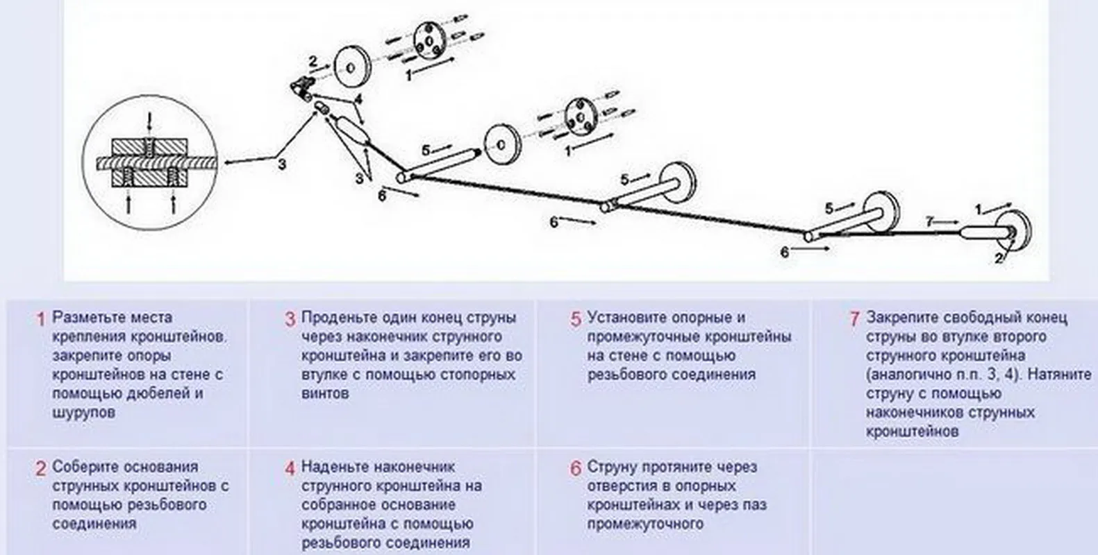 карниз струна 5 м