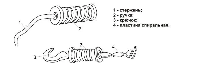 Крючок для вязки арматуры чертежи размеры