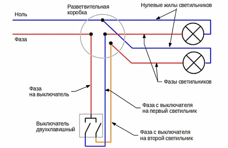 Схема подключения люстры вентилятора