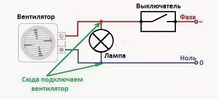 Датчик для включения вентилятора в туалете