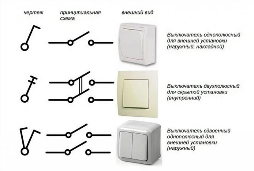 Клавишный переключатель на схеме