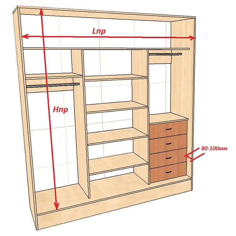 Шкаф купе из чего состоит схема