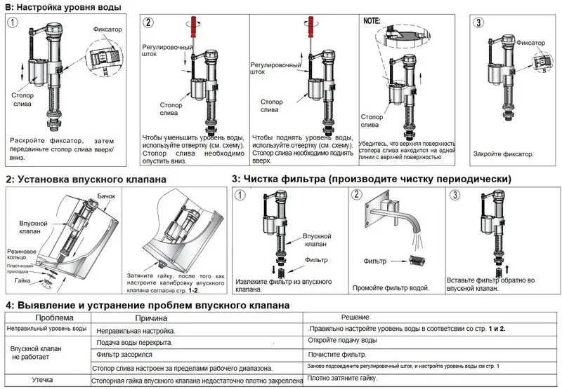 Клапан впуска воды для унитаза с нижней подводкой схема