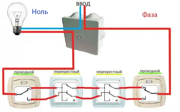 Проходной выключатель с 4 мест схема подключения