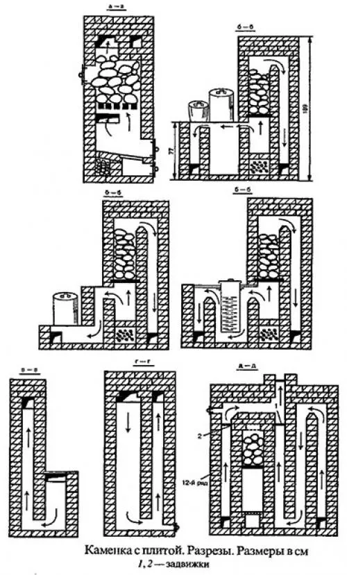 Печь для бани из кирпича чертежи