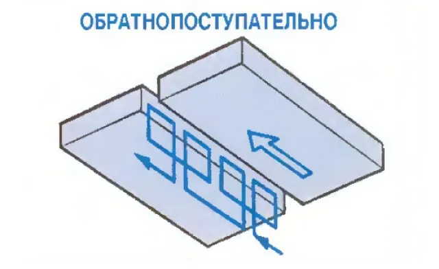 Как варить потолочный шов. Изображение потолочного сварного шва. Способы выполнения потолочных швов. Как выполняется потолочный шов. Уроки сварки потолочного шва.