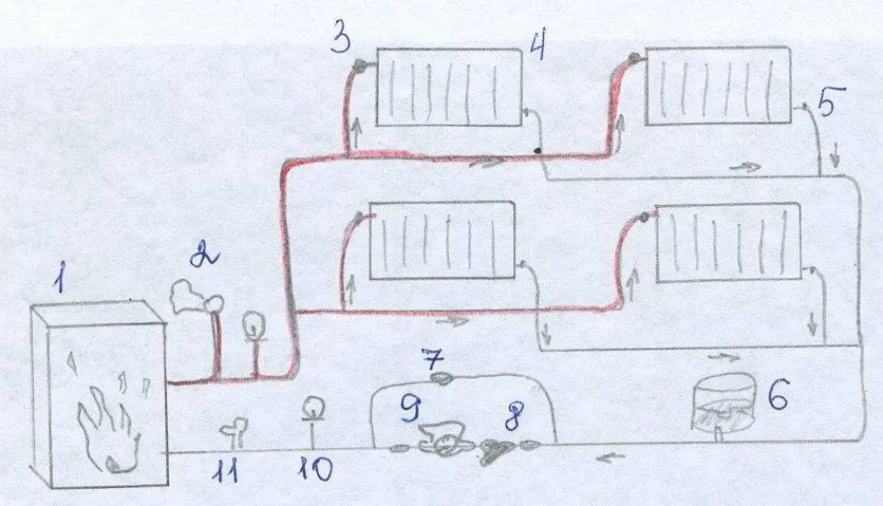 Система отопления ленинградка схема и описание