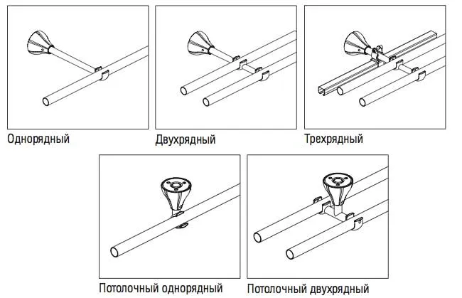 Как просверлить карниз