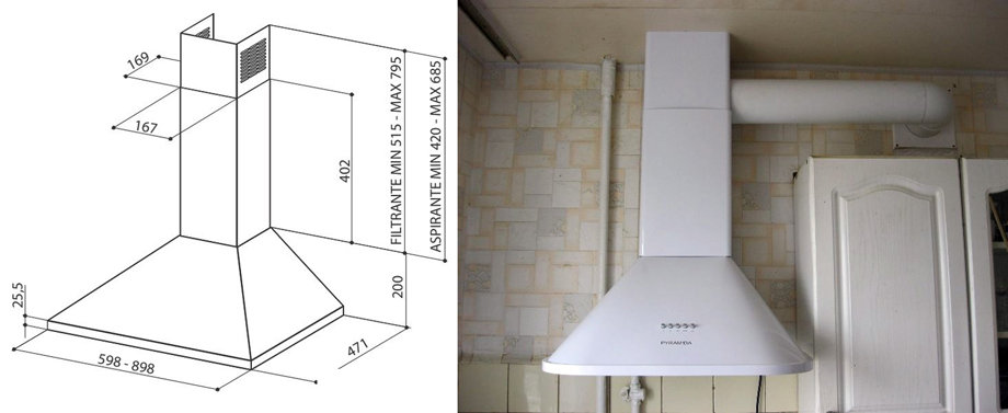 Как поставить вытяжку на кухне над газовой плитой