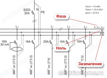 Обозначения фаза ноль земля на схеме символы