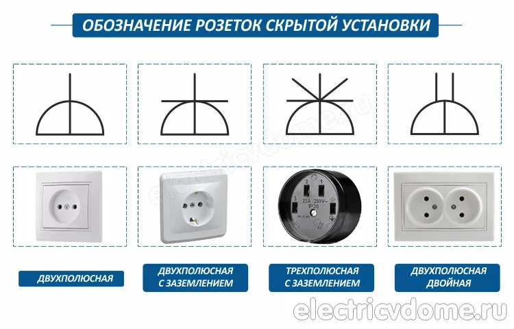 Розетка выключатель на схеме