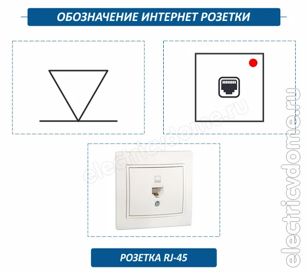 Розетка двухместная на схеме