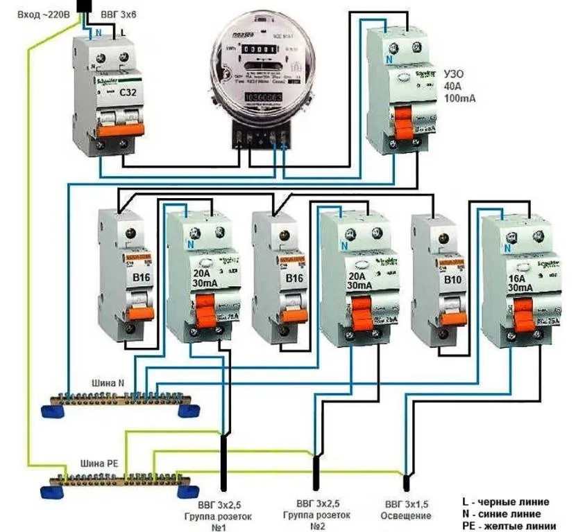 Схема электропроводки в частном доме однофазная своими руками
