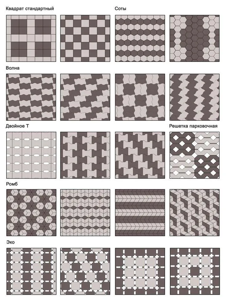 Виды рисунка тротуарной плитки