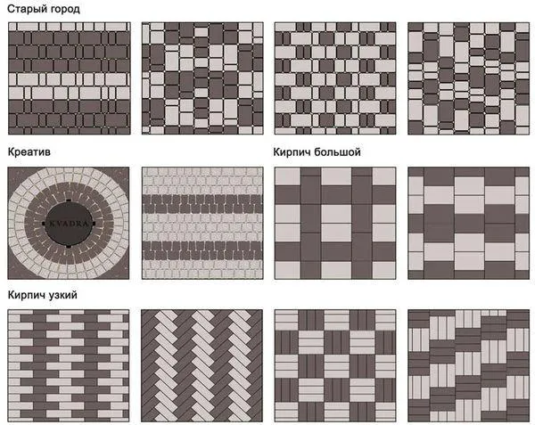 Рисунок укладки тротуарной плитки брусчатка