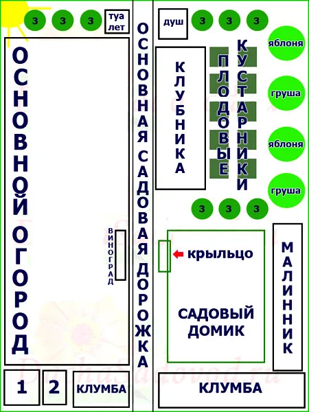 Планировка Посадки Фото