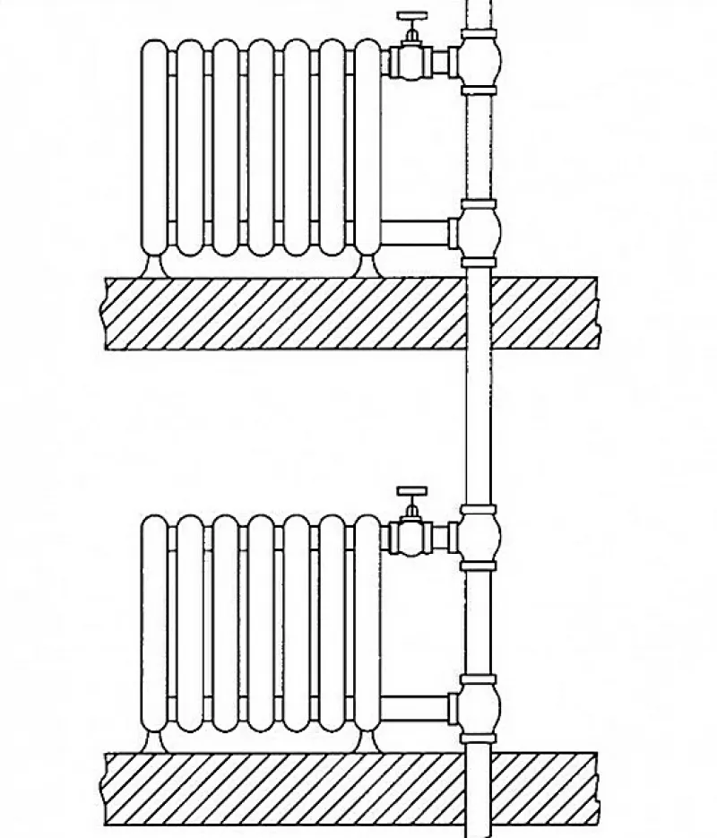 Подключение стояков отопления