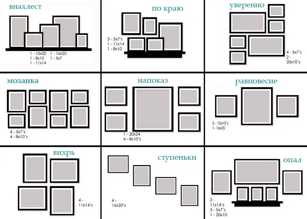 Примеры развески картин