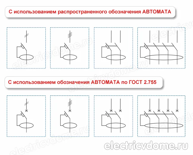 Буквенное обозначение автоматического выключателя на схеме гост