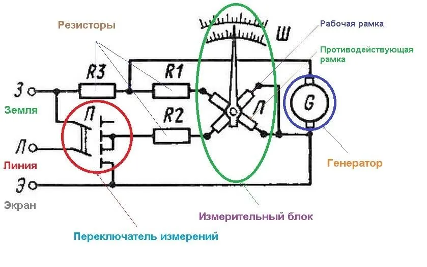 Схема подключения мегаомметра м4100