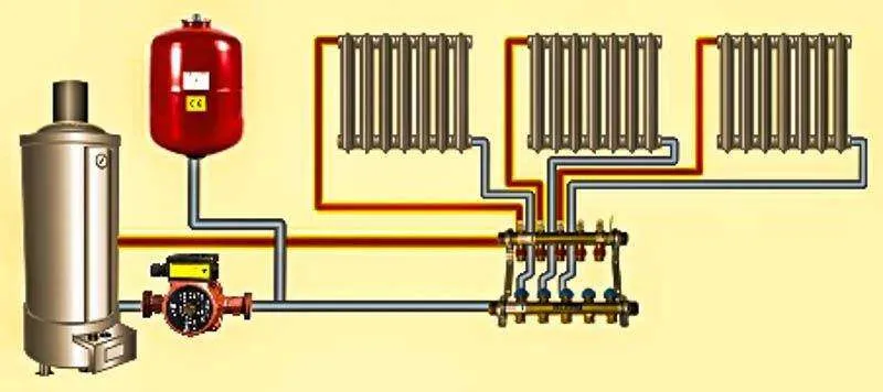 Коллекторная система отопления схема
