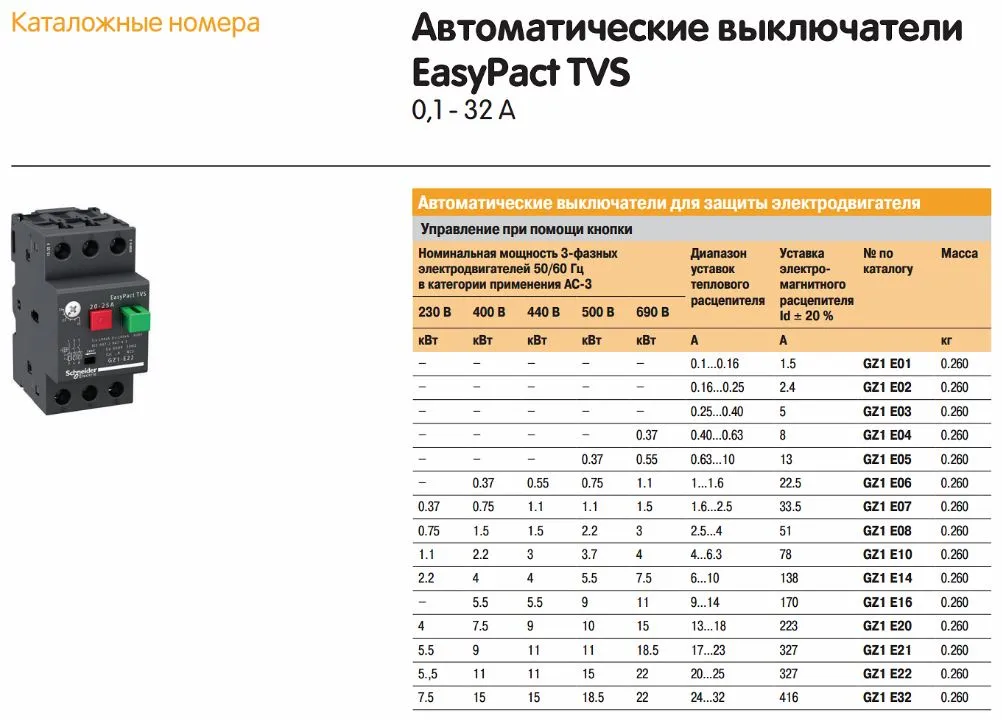 Номинальная нагрузка электродвигателя. Таблица подбора автоматов защиты электродвигателя по току. Таблица подбора автоматических выключателей для электродвигателей. Автоматический выключатель номинал для электродвигателя 110 киловатт. Выключатель автоматический ABB для защиты электродвигателя таблица.