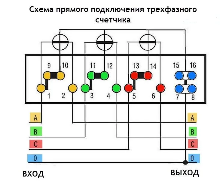 Счетчик прямого включения трехфазный схема