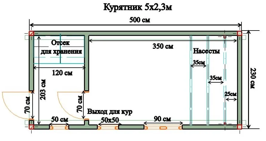 Схема курятника на 5 кур схема