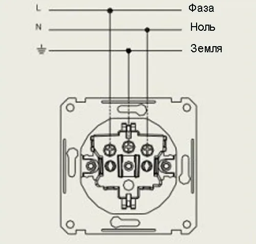 Фаза и ноль на выключателе схема