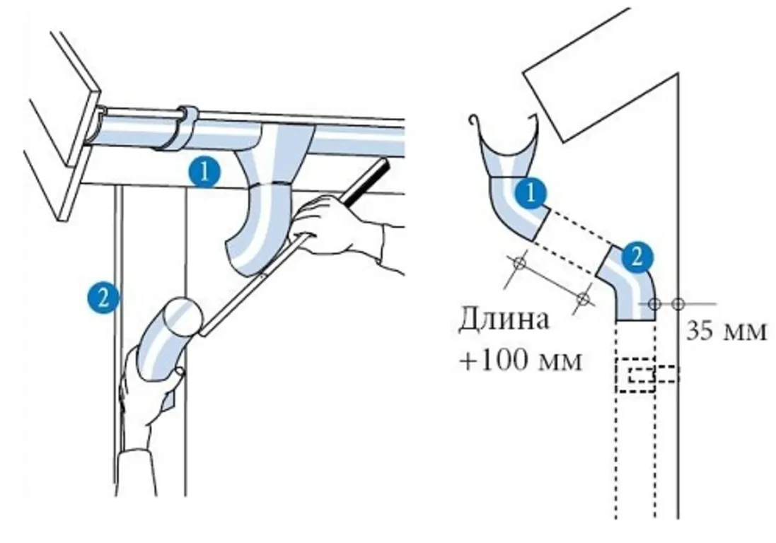 Крепеж водосточных желобов схема