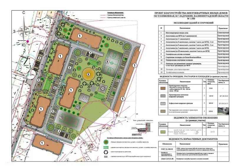 Благоустройство территории генеральные планы. Схема благоустройства придомовой территории многоквартирного дома. Генплан придомовой территории МКД. План благоустройства придомовой территории многоквартирного дома. Генеральный план благоустройства и озеленения территории.