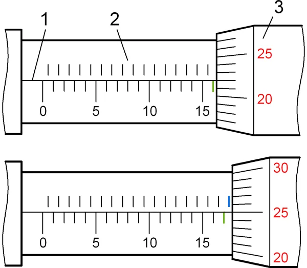 Микрометр метод измерения. Микрометр шкала измерений. Как мерить микрометром 0-25. Микрометр схема показаний. Микрометр примеры измерения.