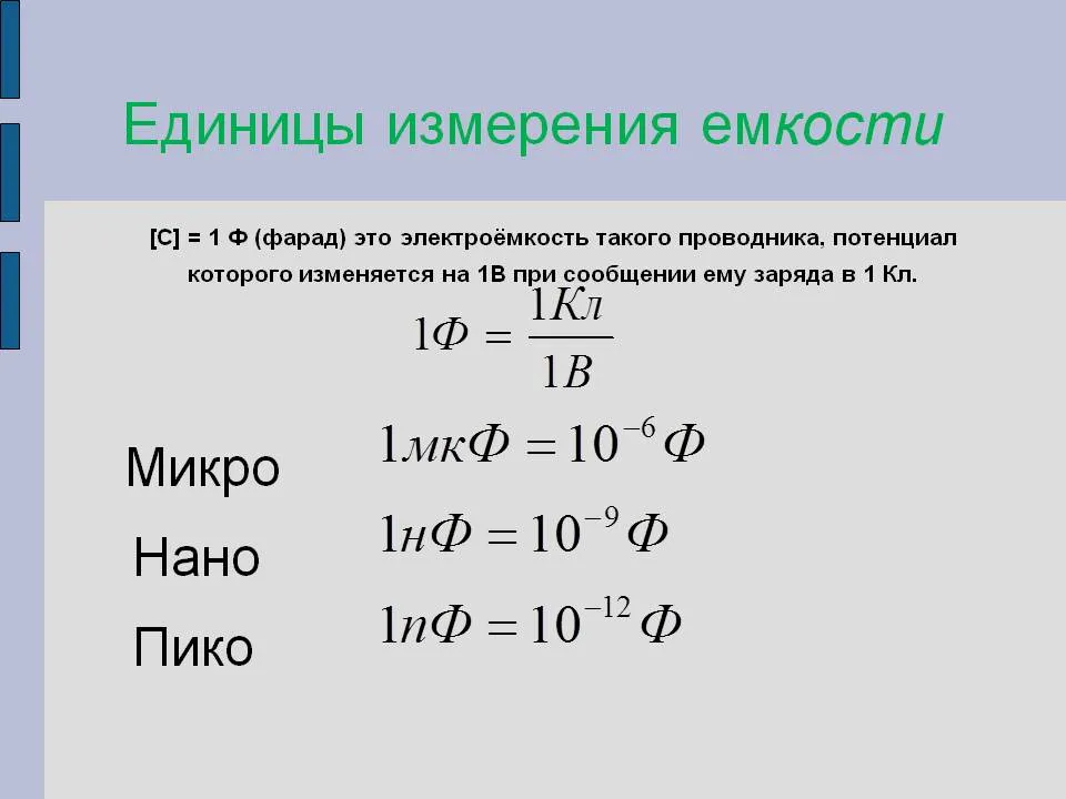 Си конденсатора. Единицы измерения конденсатора. В чём измеряется ёмкость конденсатора. Единицы емкости конденсаторов. Электрическая ёмкость конденсатора единицы измерения.