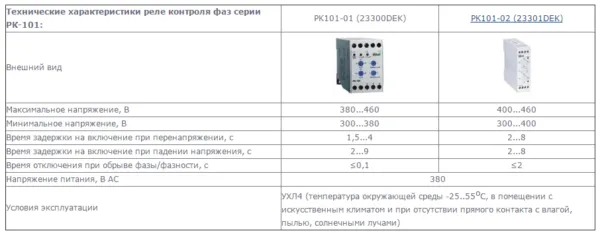 Реле контроля фаз 101. Реле напряжения основные параметры. DEKRAFT реле контроля фаз 101 Тип 01. Реле контроля фаз РК-101 380в Тип 02. Реле напряжения характеристики.