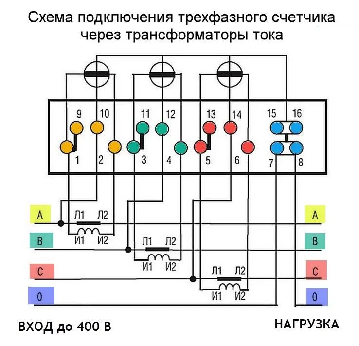 Тт подключение к счетчику схема