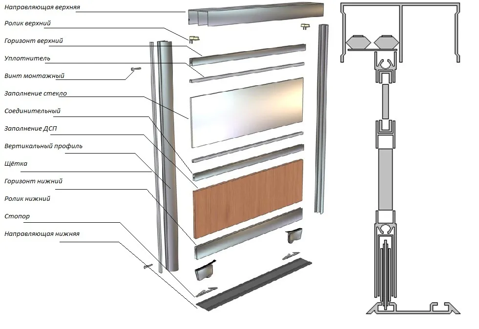 Схема сборки дверей купе