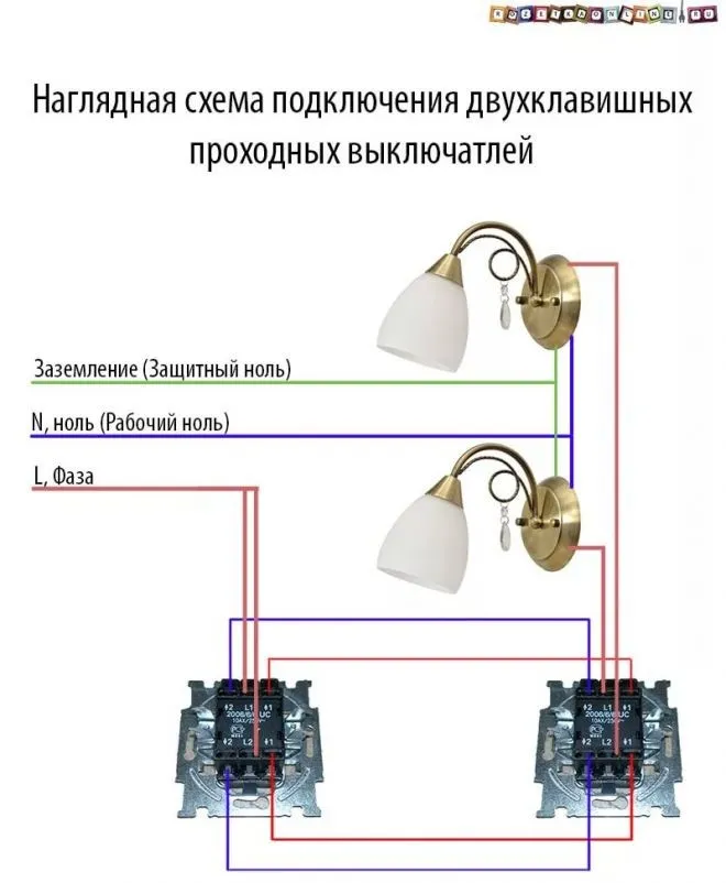 Расключение проходного выключателя. Схема расключения проходного двухклавишного выключателя с двух мест. Схема подключения 2 двухклавишных проходных выключателей. Схема подключения двухклавишных проходных выключателей из 2-х. Схема двухклавишного проходного переключателя с 2 мест.