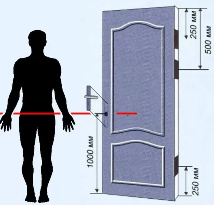 Высота дверной ручки от пола. На какой высоте устанавливается дверная ручка межкомнатной двери. Высота установки ручки межкомнатной двери от пола. На какой высоте устанавливается ручка на межкомнатную дверь. Высота ручки межкомнатной двери от пола стандарт дверной.