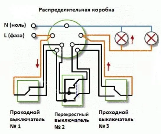 Управление освещением с трех мест