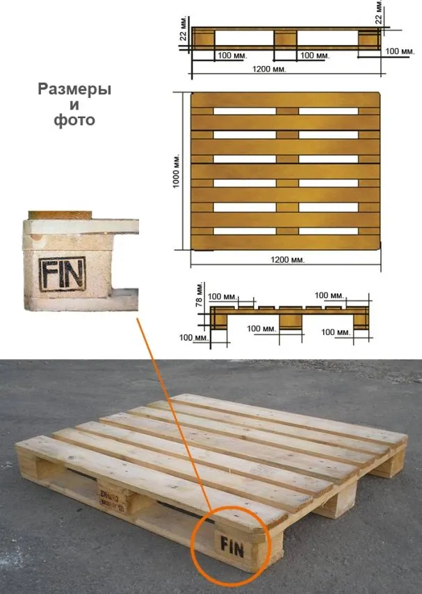 Габариты европаллета 1200х800. Габариты европоддона 1200х800 деревянного. Финский паллет 1000 1200. Габариты паллета 1200х800 высота. Высота европаллеты 1200х800.