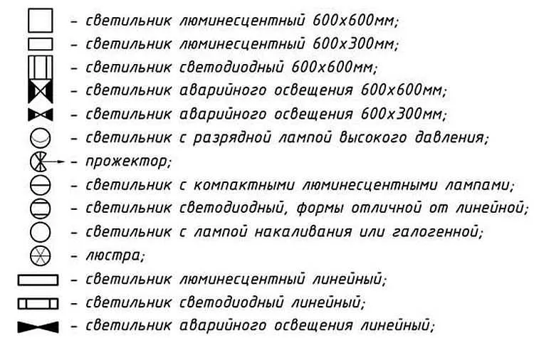 таблица ручных настроек никон: 16 тыс изображений найдено в Яндекс.Картинках Шпа