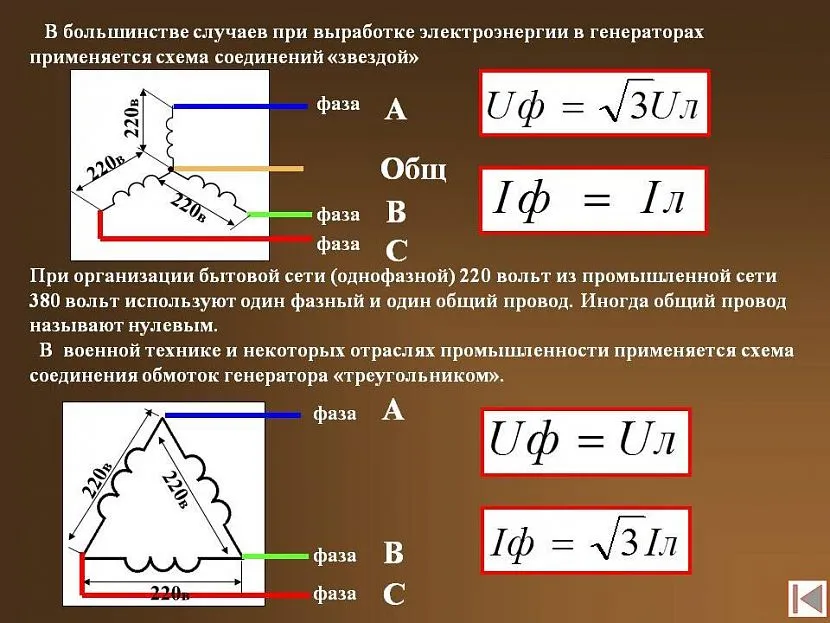 Напряжение тока 220. Линейное напряжение и фазное напряжение соотношение. Соотношение фазного и линейного напряжения. Линейное напряжение 220в в трехфазной сети. Линейное напряжение в трехфазной цепи.